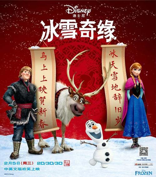 威斯康星路德学院留信网认证